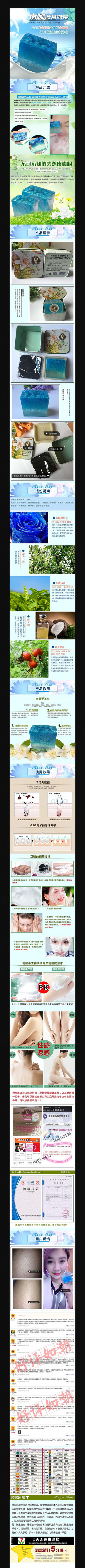 �Ա���ױƷ����Ʒ����ҳģ�� PSD