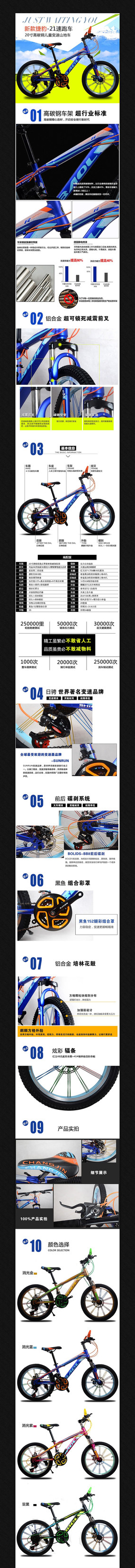 �Ա�������Ʒ����ҳ����ͼģ�� PSD