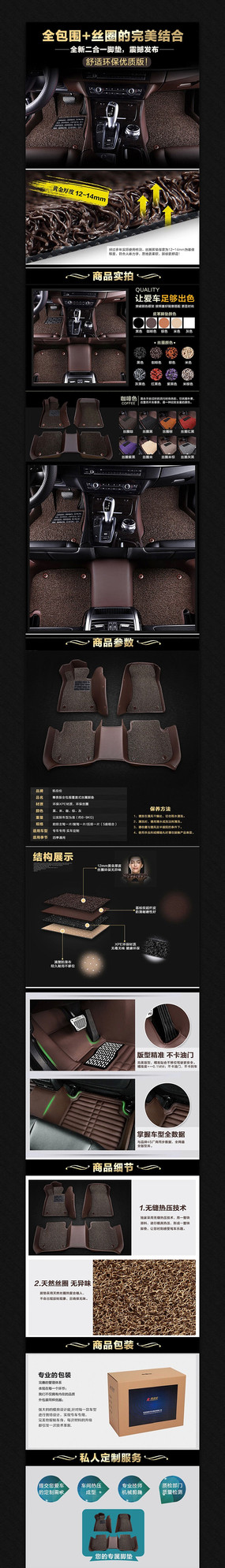 �Ա�������Ʒ����ҳ����ͼ PSD