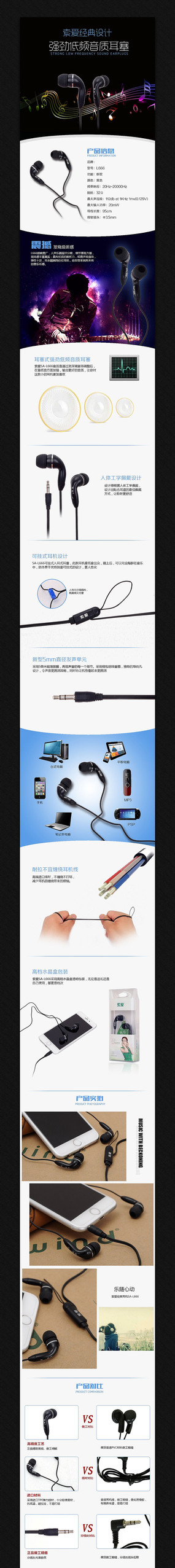 �Ա������������ҳ����ͼģ�� PSD