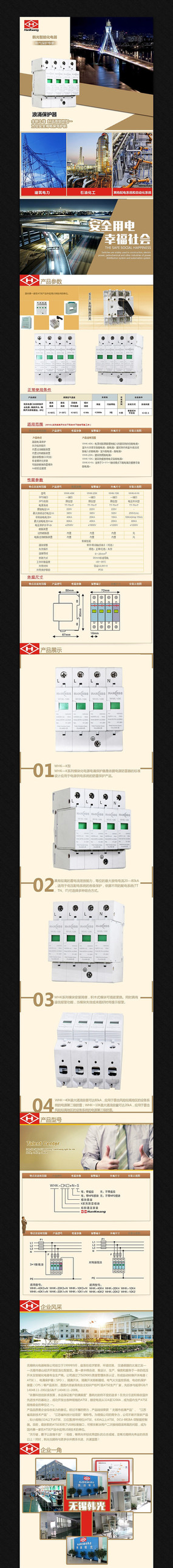 �Ա����ҵ�����ҳ����ģ�� PSD