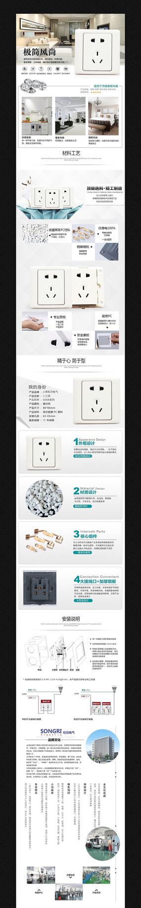 �Ա�����������ҳ����ģ�� PSD