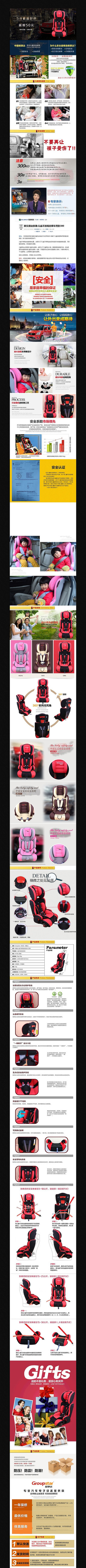 �Ա���ȫ��������ҳģ�� PSD