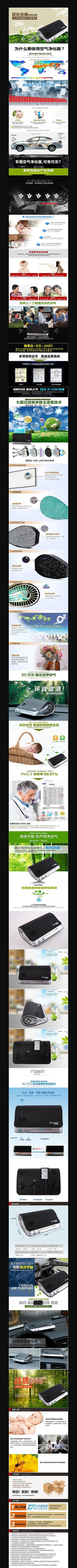 �Ա�����������ͼģ�� PSD