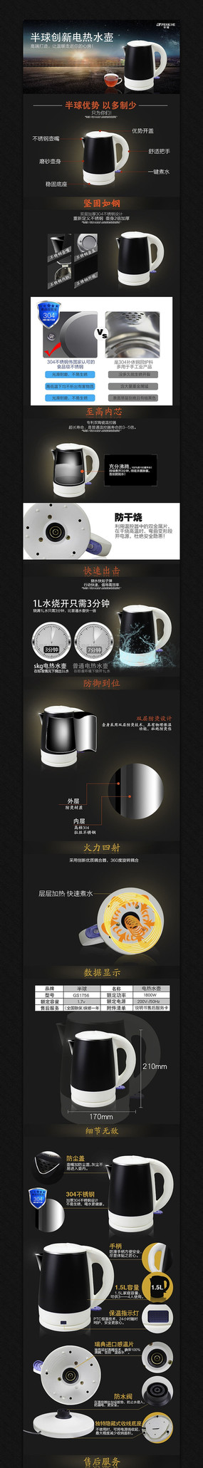 �Ա���ˮ������ҳ����ģ�� PSD