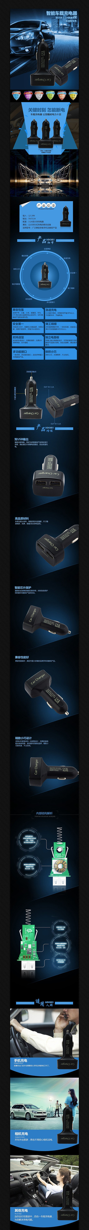 �Ա��������������ҳģ�� PSD