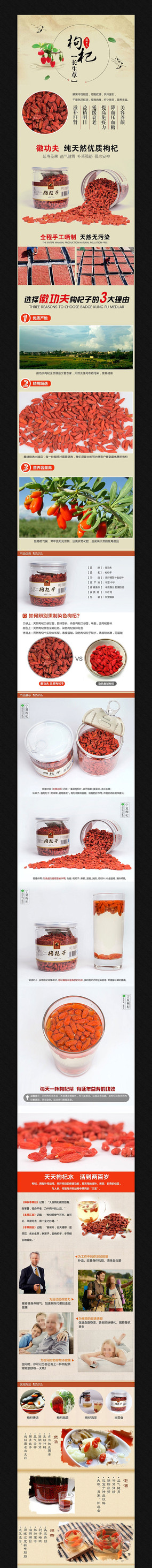 �Ա�ʳƷ����ҳ����PSDģ�� PSD