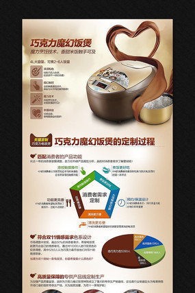 �Ա���è�緹������ҳģ�� PSD