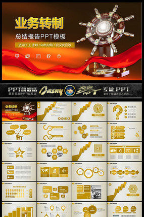 业务转制活动PPT模板 业务转制活动PPT模板