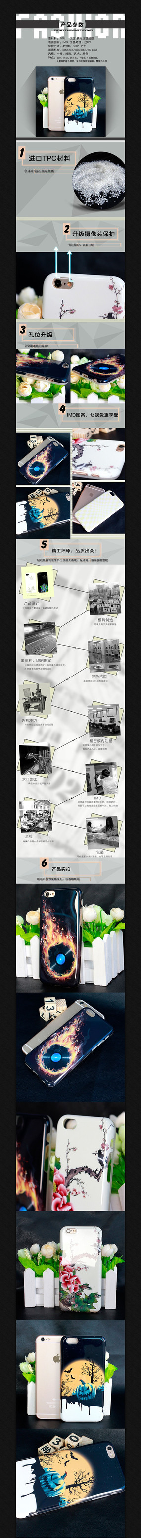 �Ա��ֻ����ֻ�������ҳģ�� PSD