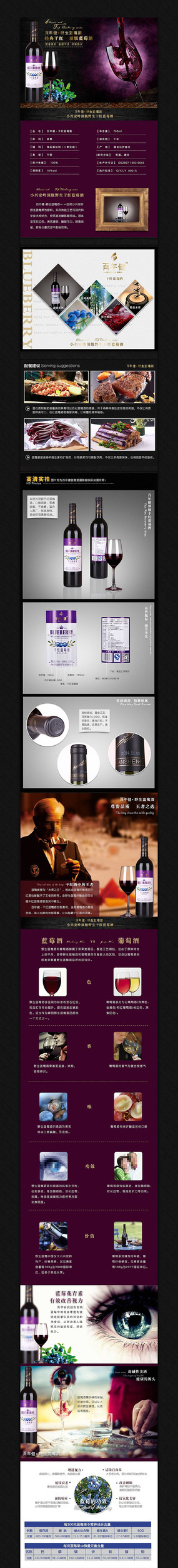 �Ա���èʳƷ��������ҳ����ͼ PSD