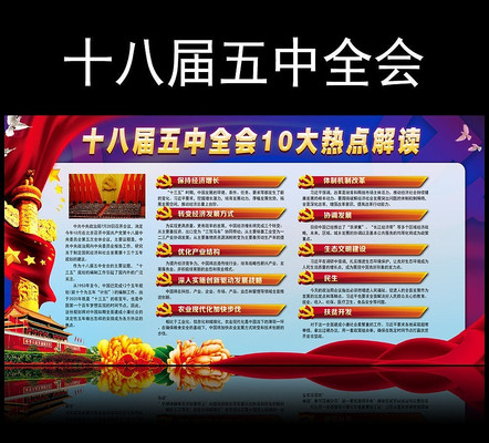 ʮ�˽�����ȫ��10���ȵ�չ��