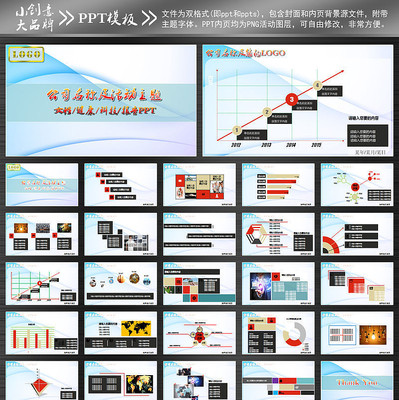 美容科技ppt设计模板 ppt