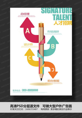 ��Լʱ�д����˲���Ƹ������� PSD