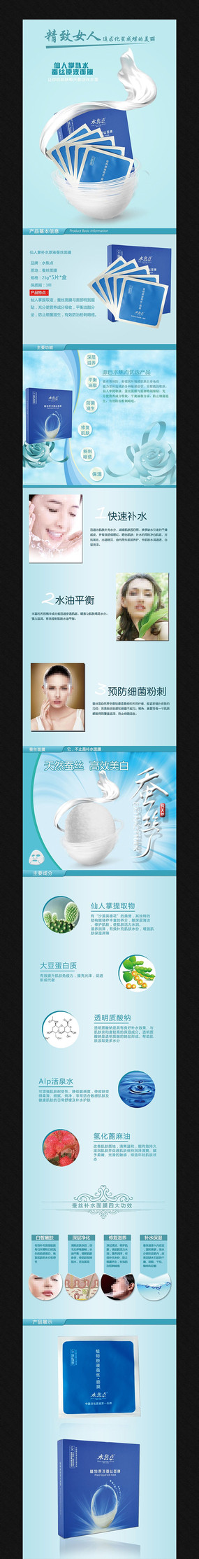 �Ա�����Ʒ����ҳ�ز�ģ�� PSD