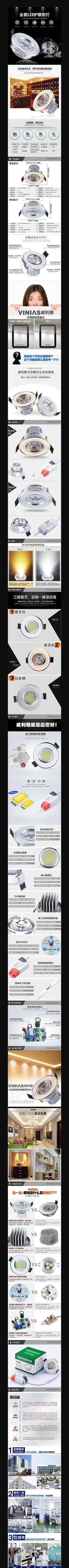 �Ա���װ����ҳ����ͼģ�� PSD