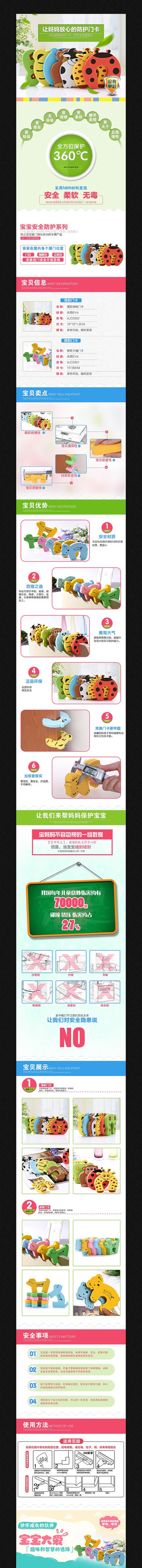 �Ա��ſ�����ҳ����ͼģ�� PSD