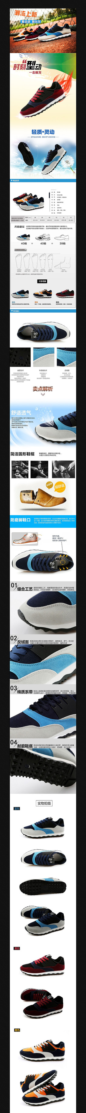 �Ա���Ь����ҳϸ������ģ�� PSD