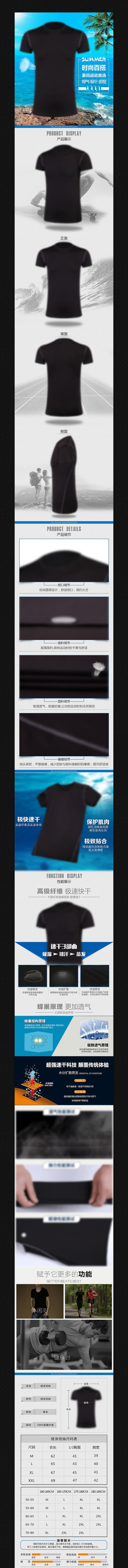 �Ա���װ����ҳ����ͼģ�� PSD