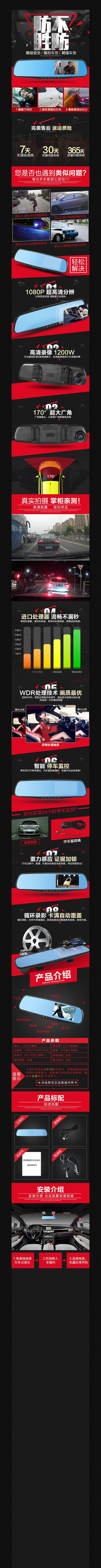 �Ա�������Ʒ����ҳģ�� PSD