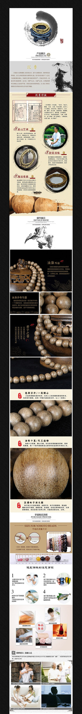 �Ա���Ʒ����ҳϸ������ͼ PSD