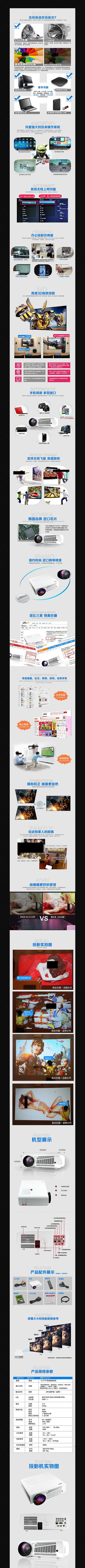 �Ա������������ҳģ�� PSD