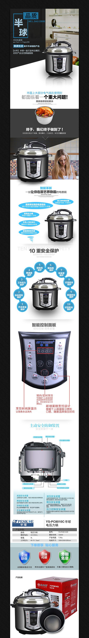 �Ա����ܼҵ�����ҳ�ز�ģ�� PSD