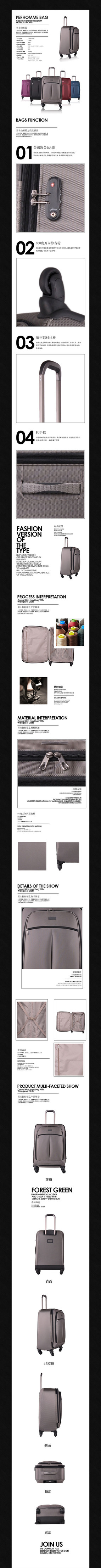 �Ա��а�����ҳ�����ز�ģ�� PSD