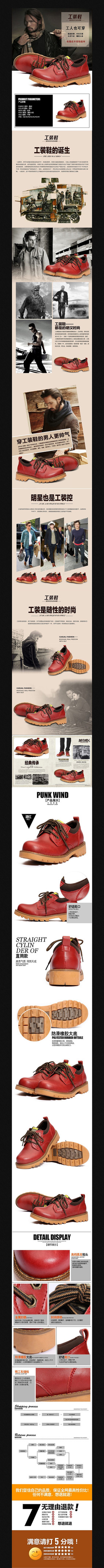 �Ա���Ь����ҳPSDģ�� PSD