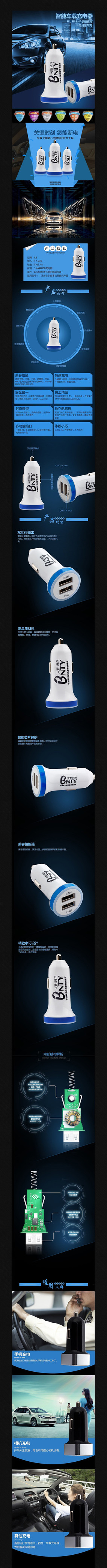 �Ա�������Ʒ����ҳ����ģ�� PSD