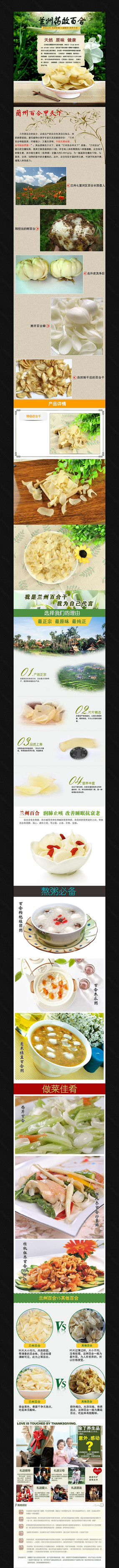 �Ա�ʳƷ����ҳ�����ز�ģ�� PSD