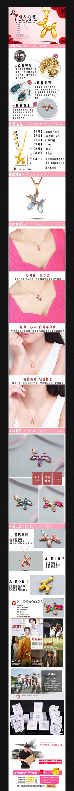 �Ա���Ʒ����ҳ�ز�ģ�� PSD