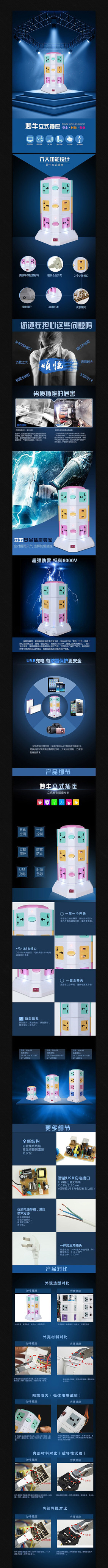 �Ա�����������ҳģ�� PSD