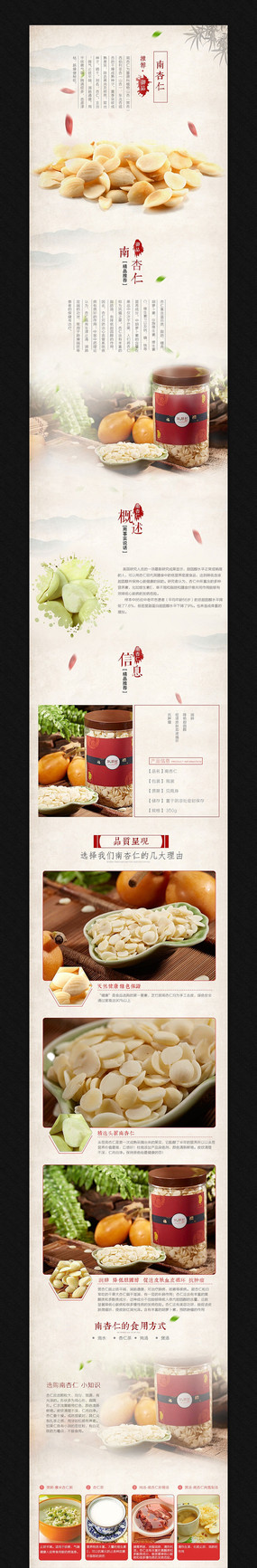 �Ա�����ʳƷ����ҳģ�� PSD