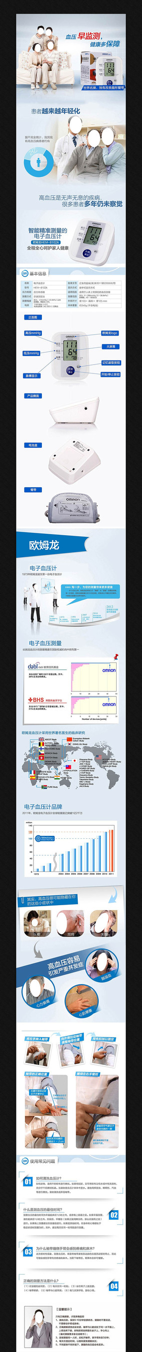 �Ա�������Ʒ����ҳģ�� PSD