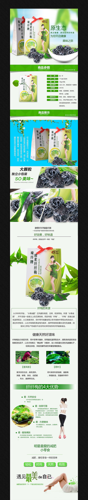 �Ա���Ҷ����ҳϸ������ͼ PSD