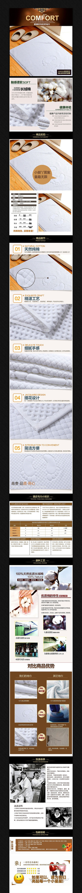 �Ա��ؽ���̺����ҳ���� PSD