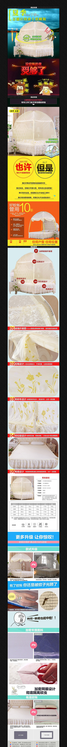 �Ա��ҷ�����ҳϸ������ PSD