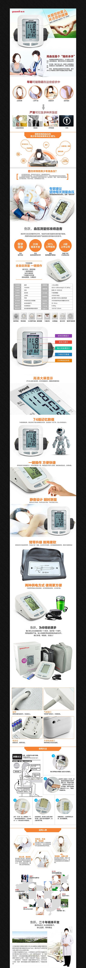 �Ա����ñ�����Ʒ����ҳ�ز� PSD