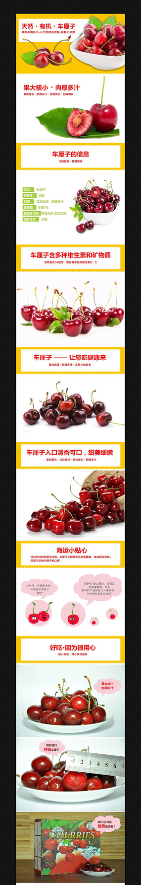 �Ա�ʳƷ����ҳϸ�� PSD