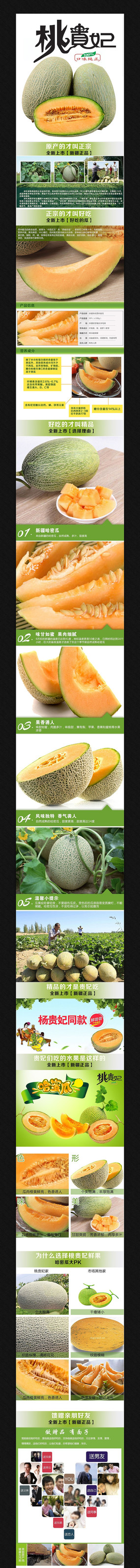 �Ա�ʳƷ����ҳϸ������ͼ PSD