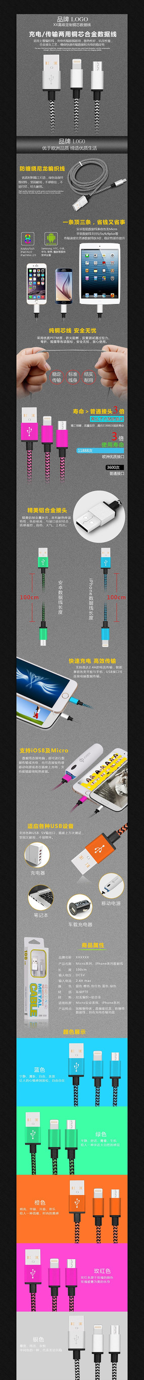 �Ա�����������ҳ�������ģ�� PSD