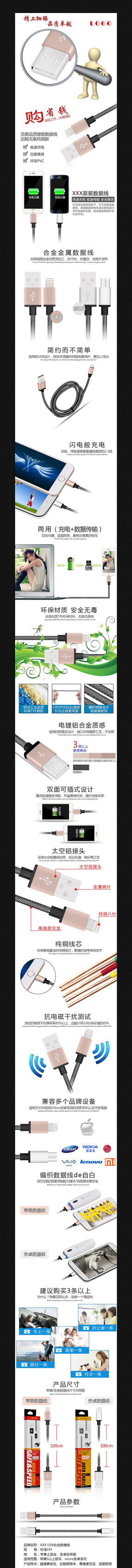 �Ա�����������ҳ�����ز�ģ�� PSD