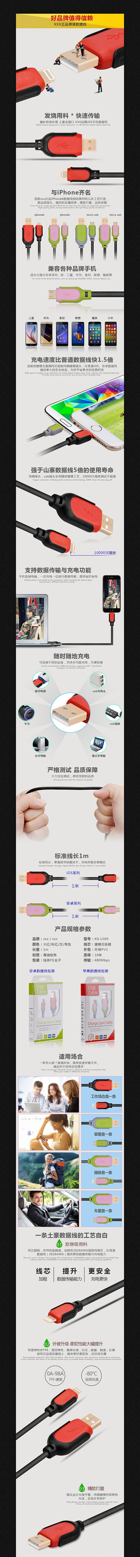 �Ա������������ҳ�ز�ģ�� PSD