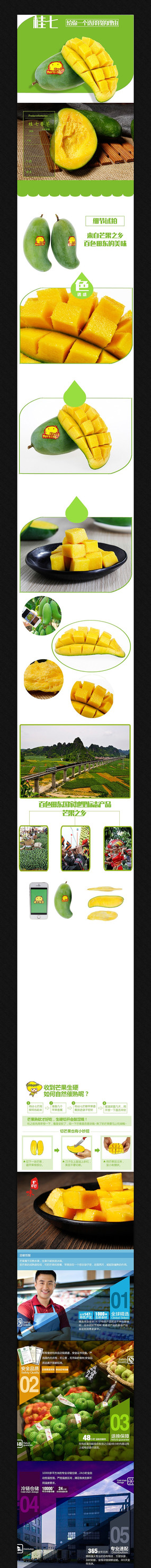 �Ա�ˮ������ҳ����ģ�� PSD