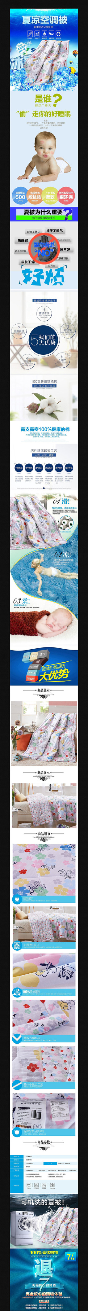 �Ա��ҷ�����ҳϸ������ PSD