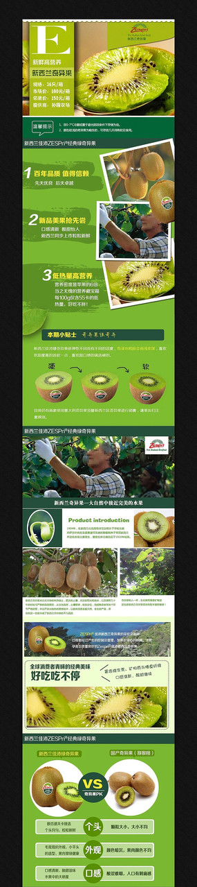 �Ա�ʳƷ����ҳϸ��ͼģ�� PSD