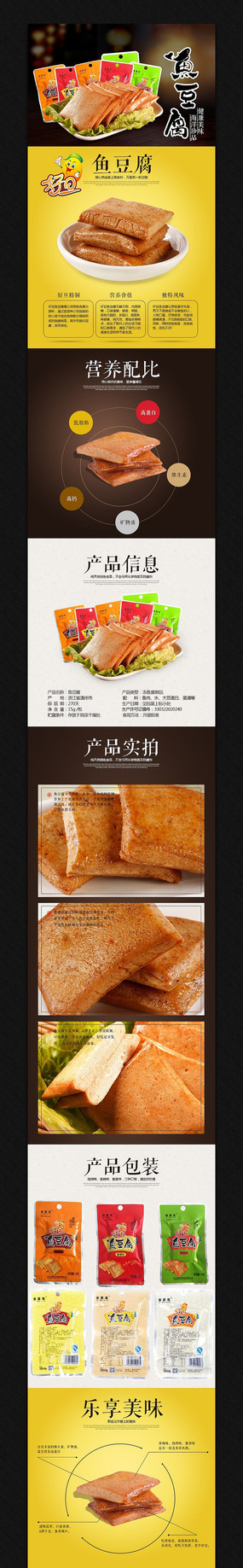 �Ա�����ʳƷ����ҳģ�� PSD