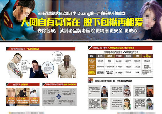 �߶��п�Ʒҽ����־ CDR