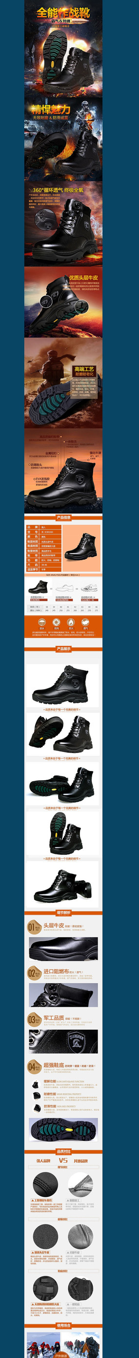 �Ա�����������Ь����ҳPSDģ�� PSD